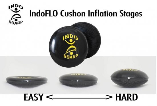 バランスボード]INDO BOARD MULTI SET（インドボードマルチ