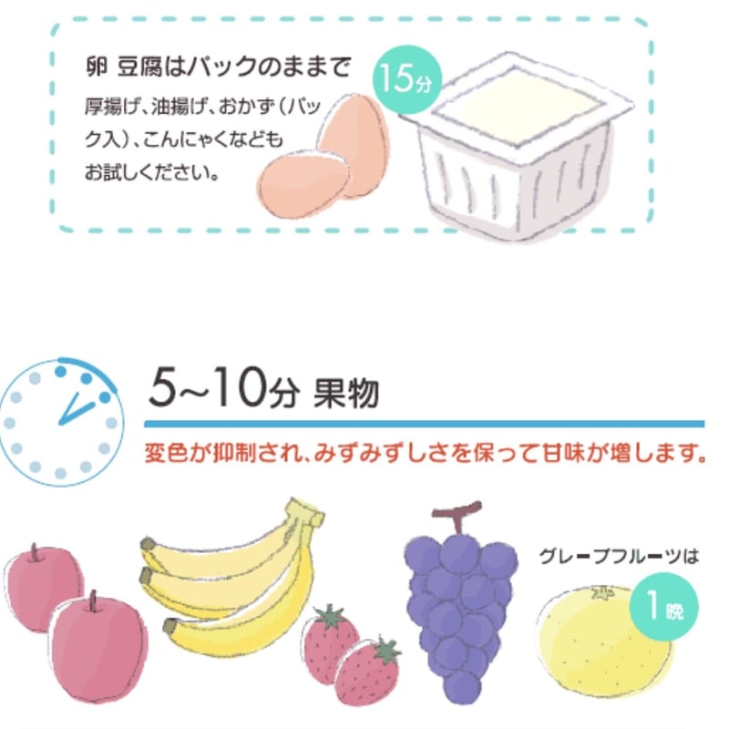 未使用☆ワンウォーター　素粒水　本体 Amazon | 【素粒水】ワンウォーターECO 浄水器 活水器 蛇口直結