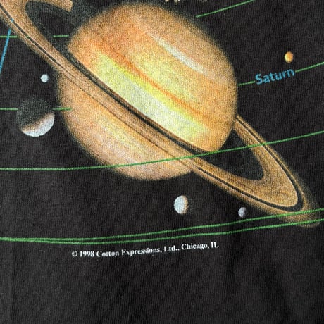 Cotton Expressions / THE PLANETS