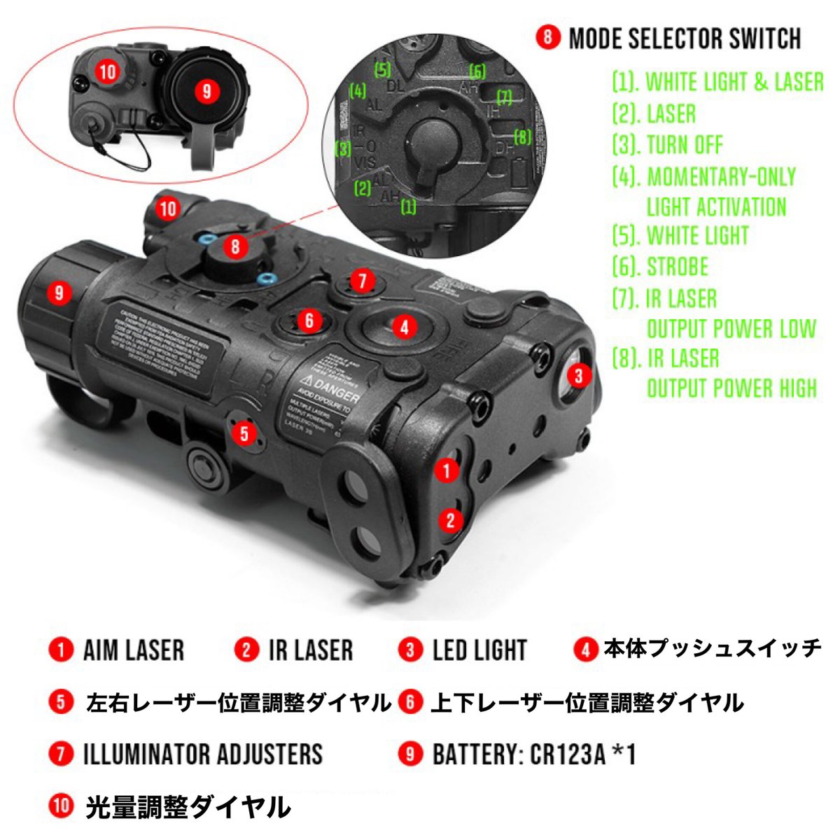 Next Generation Aiming Laser（NGAL ）タイプ 樹脂製 実動モデ