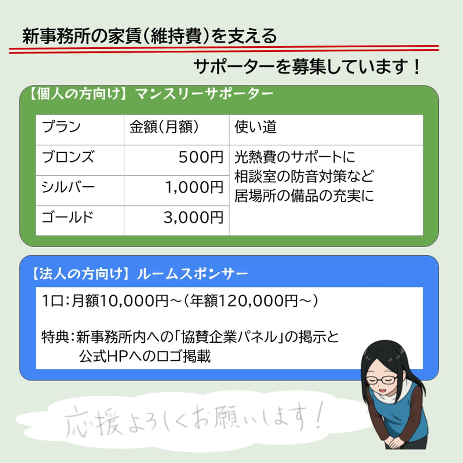 6a39c65ba7ffd4d71ea5ca95