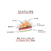 ひしもちらし寿司
