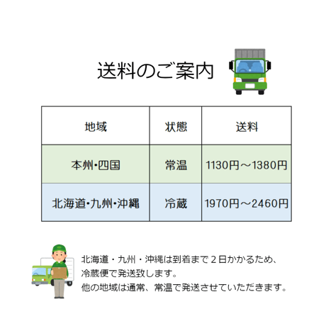 【新発売】葡萄『ｼｬｲﾝﾏｽｶｯﾄ1房』 &『 ｸｲ-ﾝﾙｰｼﾞｭⓇ1房』合計1.0kg以上