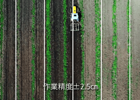 【南相馬市限定】FJD農機自動操舵システム(補助金利用購入事前相談)