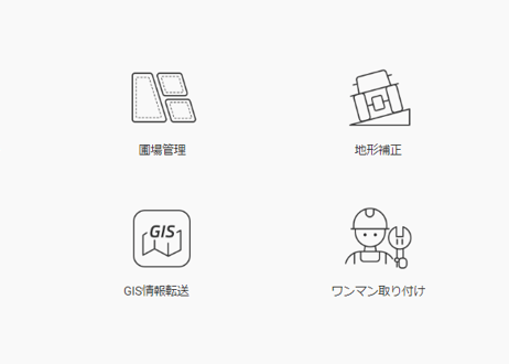 【南相馬市限定】FJD農機自動操舵システム(補助金利用購入事前相談)