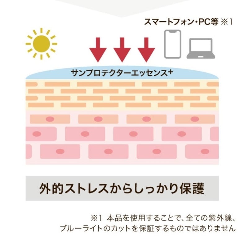 4B -For Beauty- サンプロテクターエッセンス 30ml | kiki kau