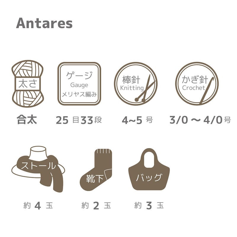 アンタレス ANTARES | WISTERIA 手作りのお店