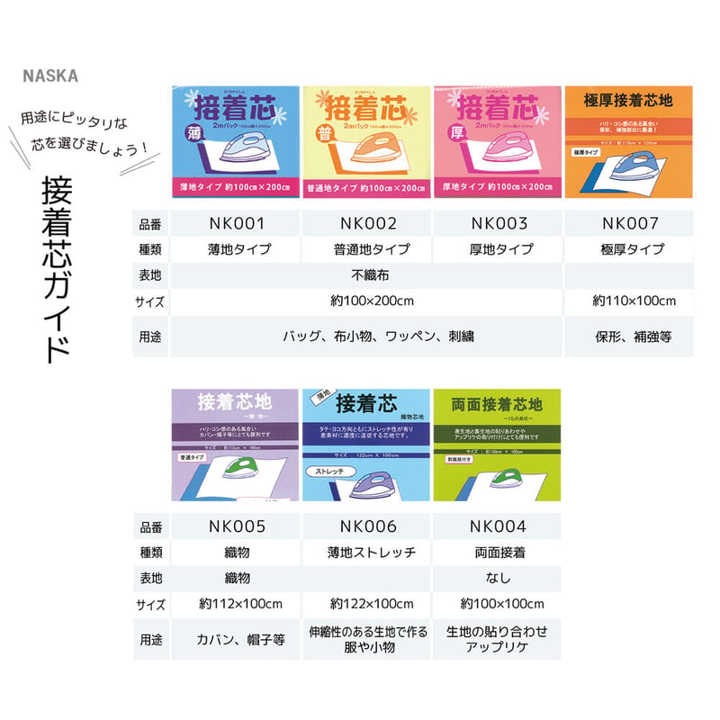 接着芯 2mカット 普通地タイプ | WISTERIA 手作りのお店