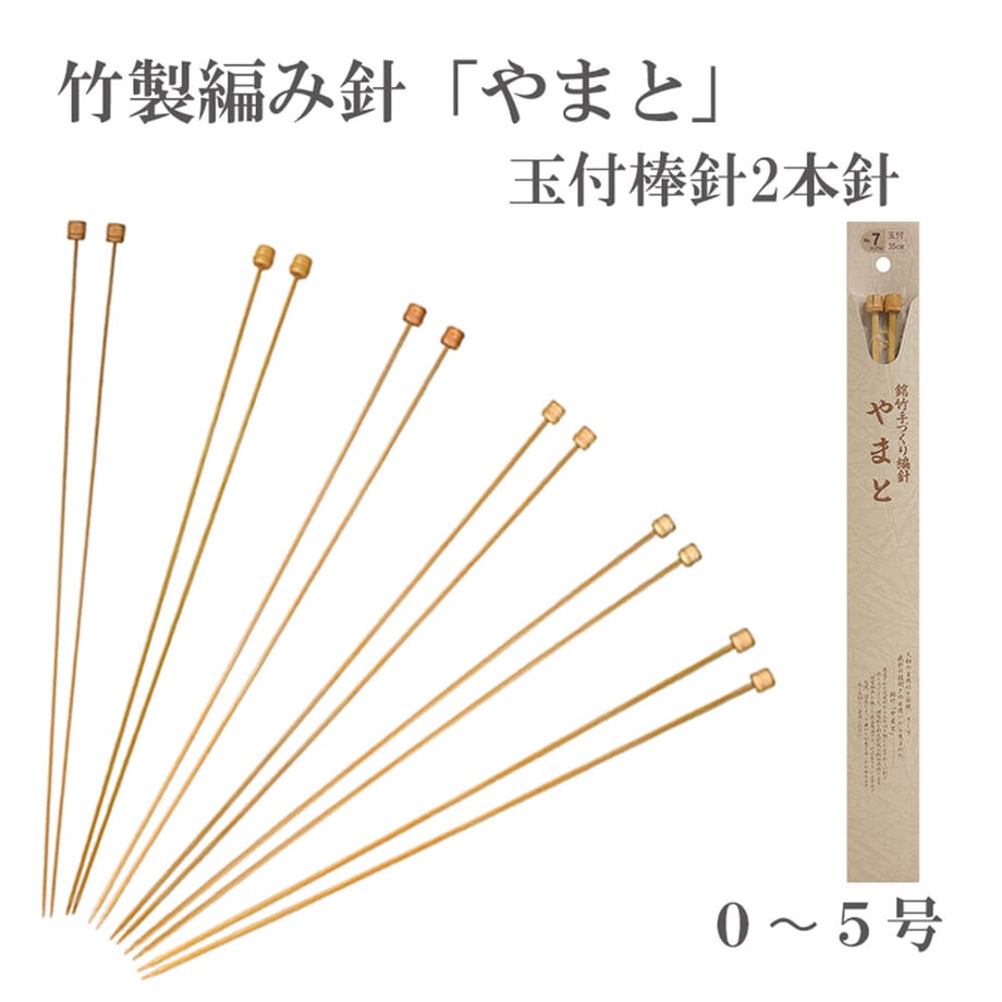 640feab523e190002c7fe1c5