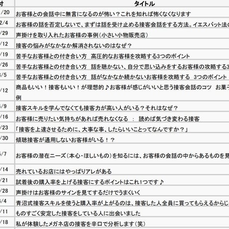 ＜1話のみ過去記事単話販売＞読むだけで接客力が上がっちゃう！接客力UPメルマガ