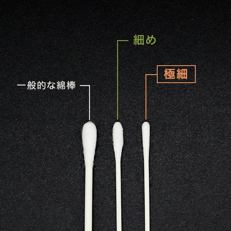 綿棒様へ⑦⑦ 綿棒おしあげくん | 【公式】サンコー通販サイト