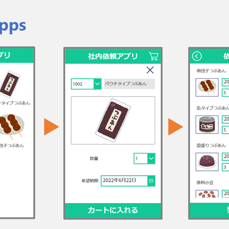 アプリ│社内依頼アプリ