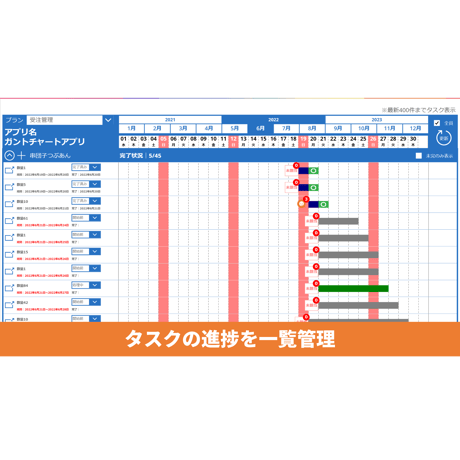 アプリ│SVG版ガントチャートアプリ