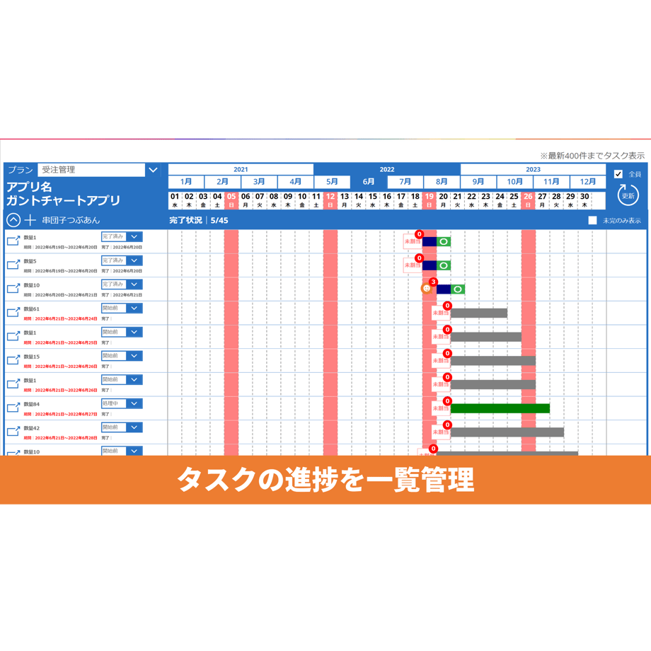 62f31a0e23747f43c4e25a7e