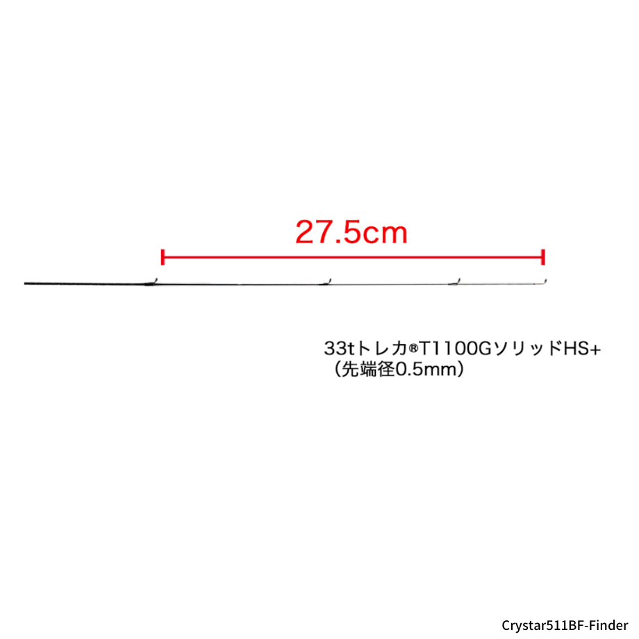 67870f621f0e5a0d7f2cee60