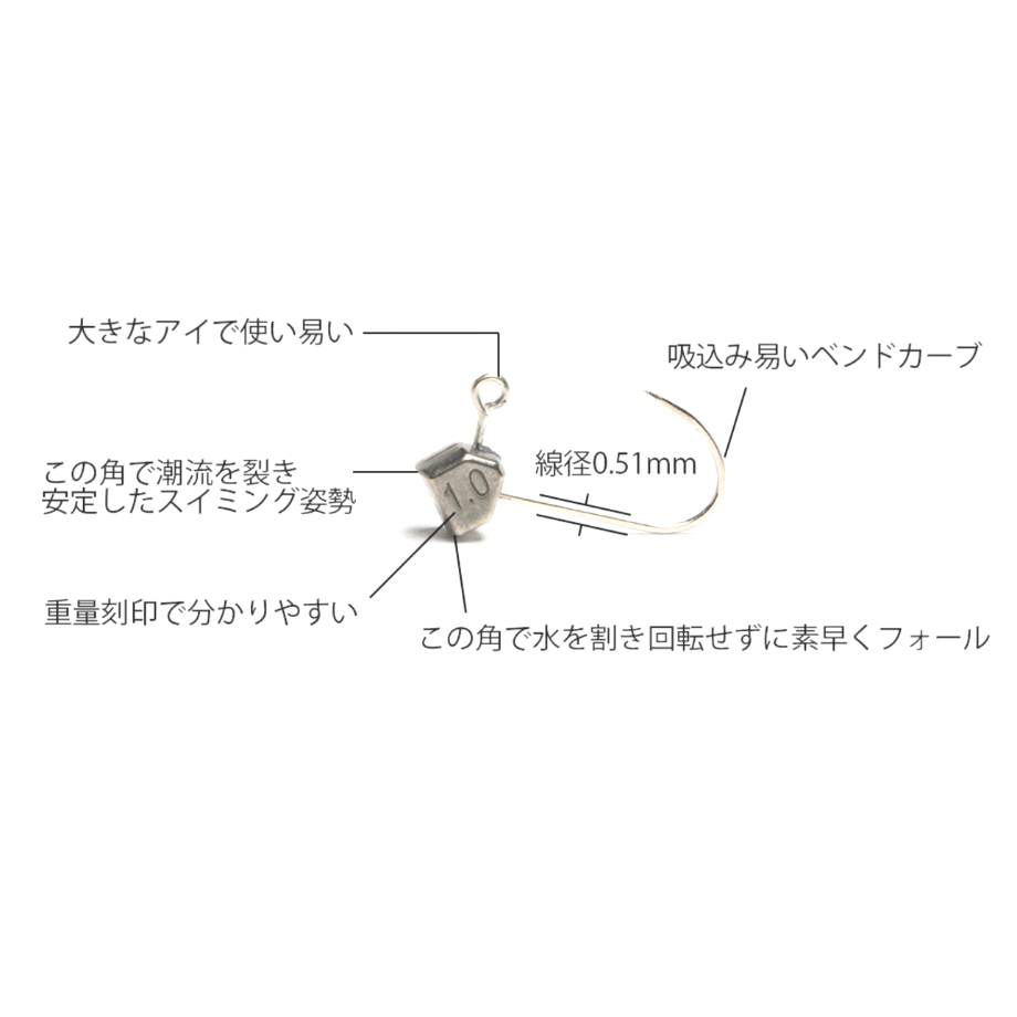 63353f7b4b0839586a6bbf1f
