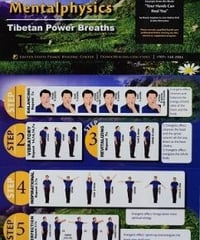 チベット式パワー呼吸『メンタルフィジックス』 / Tibetan Power Breathe MENTALPHYSICS　22.5×29㎝（三つ折り可能なラミネート加工）