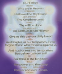 The Lord’s Prayer　主の祈りカード