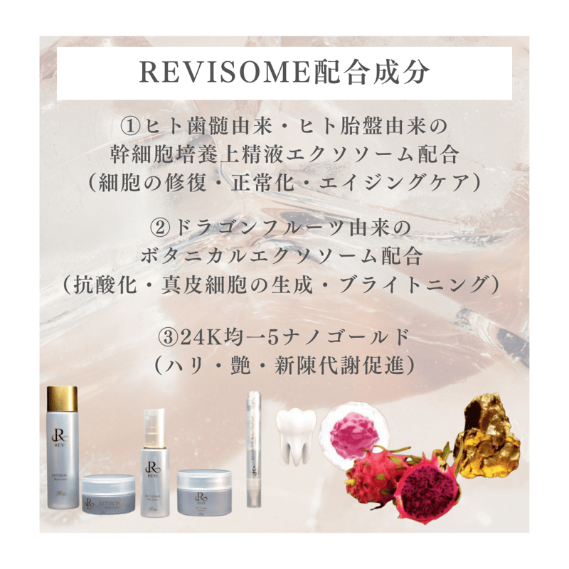 REVI ルヴィソームモイストローション | Amicarina STORE