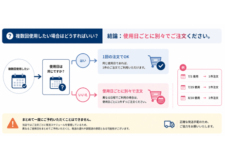 1泊2日リハーサルプラン