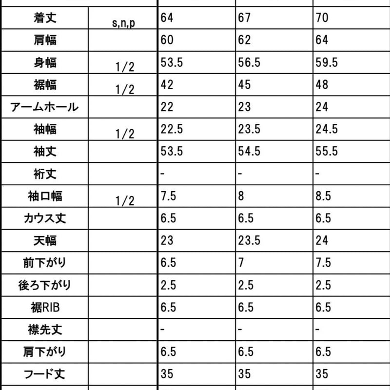 ゆるふわギャング 