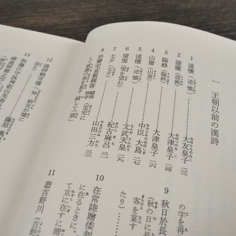 王朝漢詩選　小島憲之編