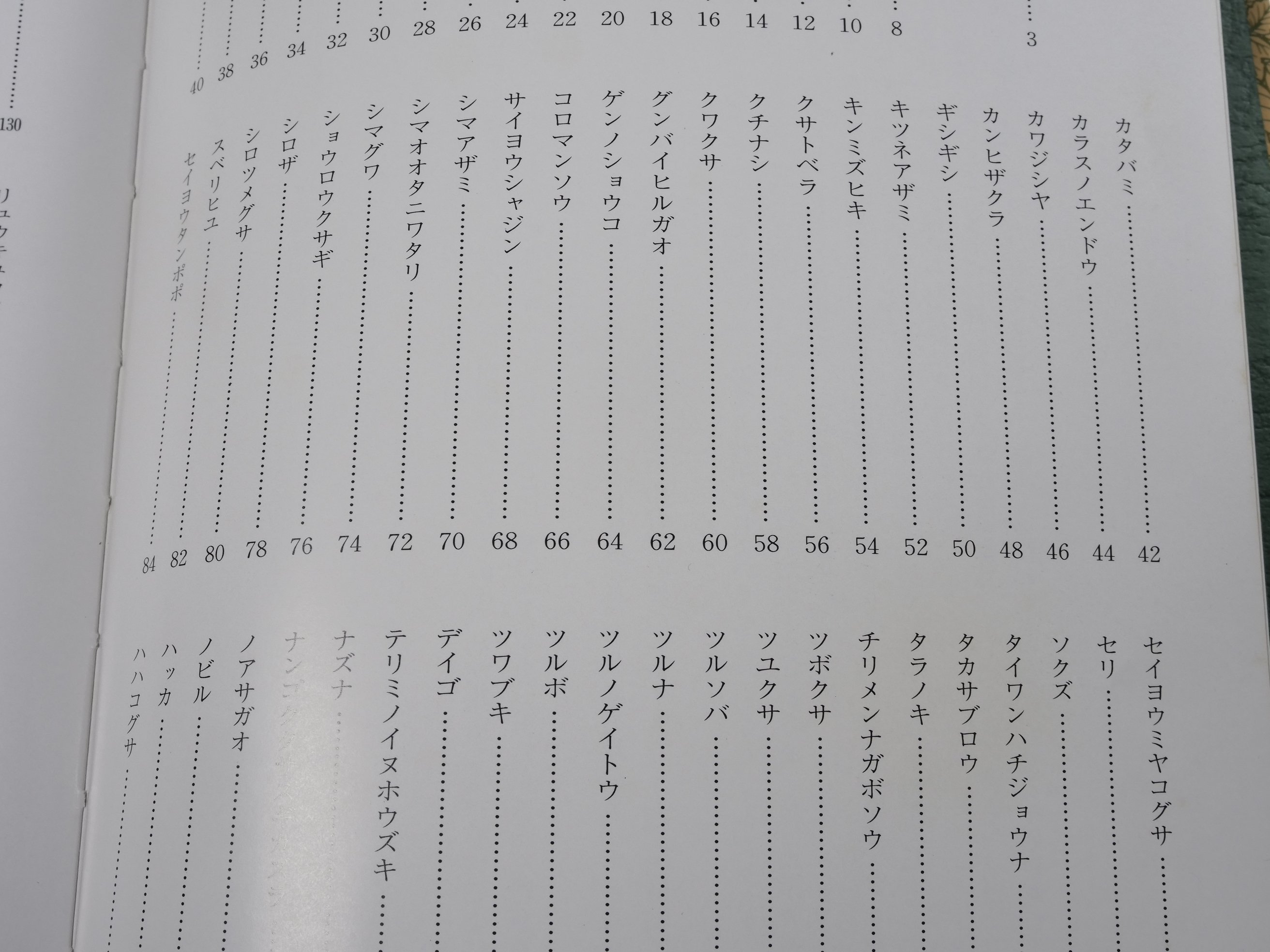沖縄食の大百科1 山野草と山野草料理 ※強いイタミ | 古書店うみつばめ