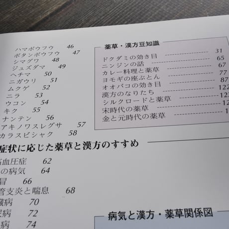 薬草と漢方のすすめ　吉川敏男