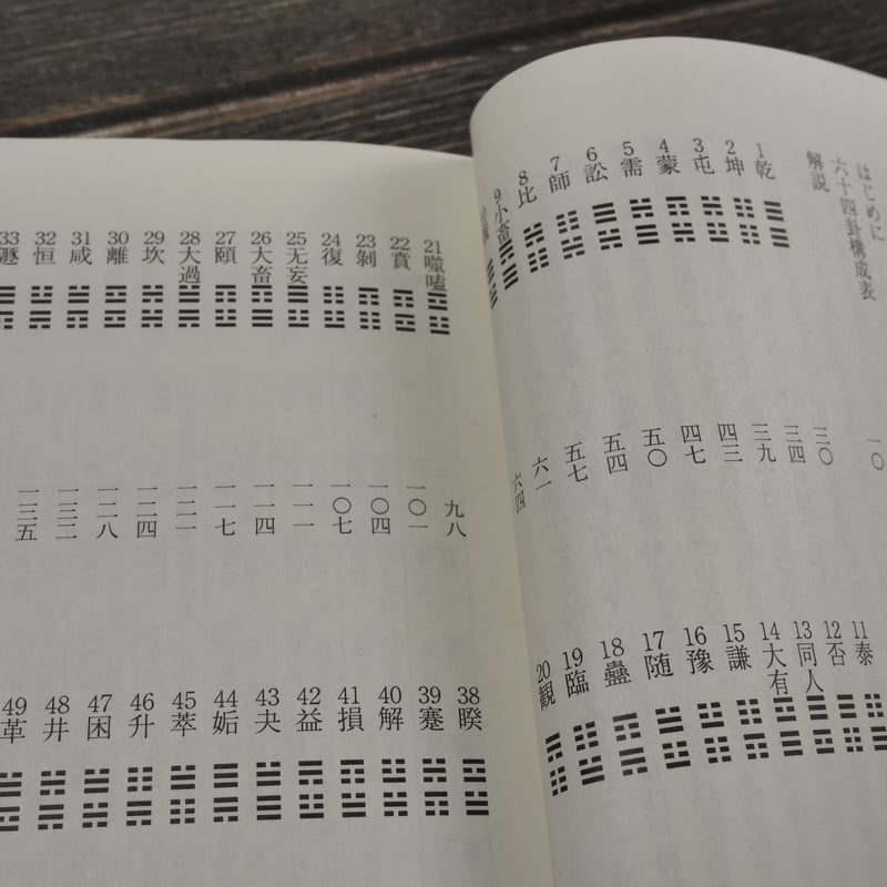 易経 三浦國雄（角川ソフィア文庫） | 古書店うみつばめ