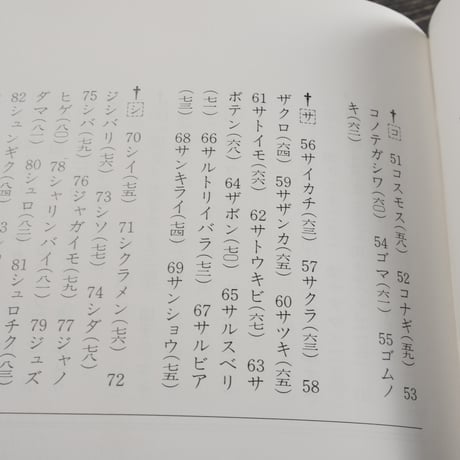 短歌に詠まれた 植物・沖縄　新垣英雄