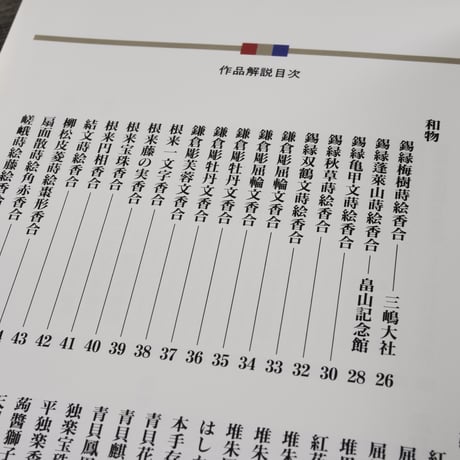 茶道具の世界10　香合　池田 巌:責任編集