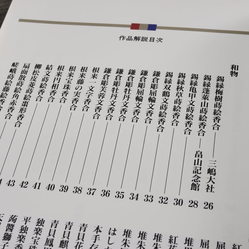現代茶道具作家作品集上巻下巻 現代茶道具作家作品集 上巻の通販 by みけねこ堂 ラクマ店｜ラクマ