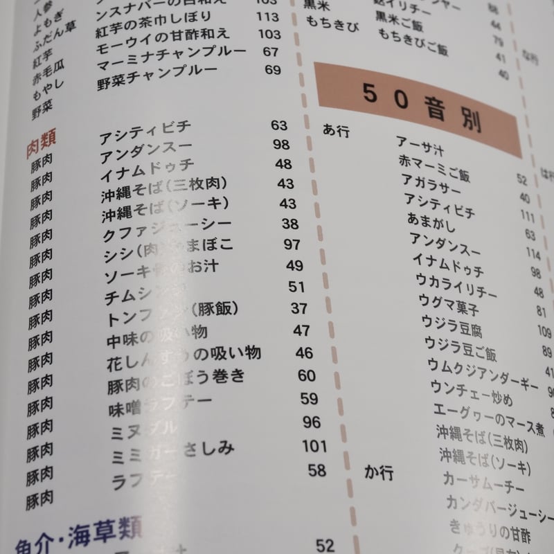 琉球料理全書　全3巻 琉球料理全書 全3巻 【沖縄・琉球・歴史・食文化・レシピ】(◎著者