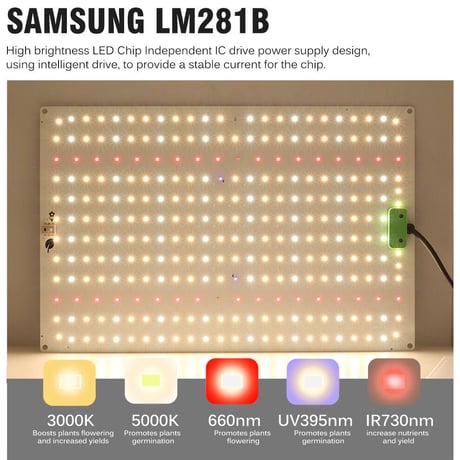 超薄型フルスペクトルLEDグローライト サムスン 1000W相当