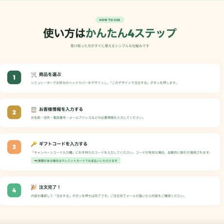 G.O ギフトカード（30,000円）