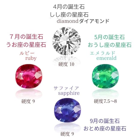 【オーダーメイド】猫の目リング/プラチナ/選べる4大貴石