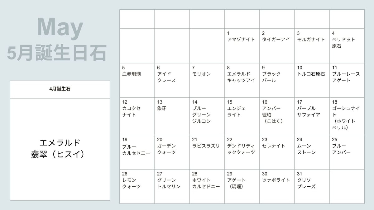 5月の誕生日石はどれが正しい？誕生日石一覧を一挙公開