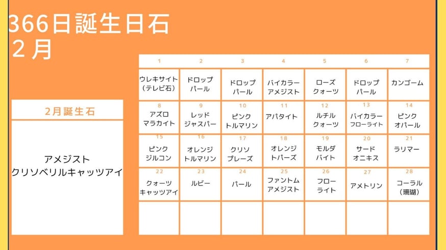 一挙紹介】2月の誕生石と2月の誕生日石 | ジュエリー春日