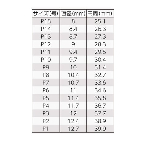 ベビーリング 天使の羽｜ルビー(7月誕生石）