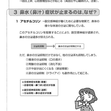 薬学検定試験（３級・４級）対策＆過去問