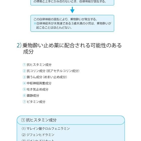 薬学検定試験（Ａ分野）公式テキスト