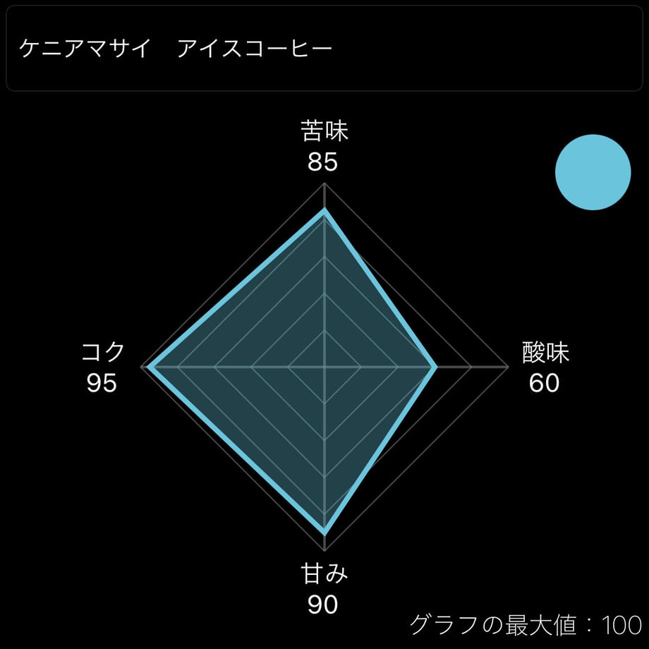 6306daa773f98a5cfe32c2f3