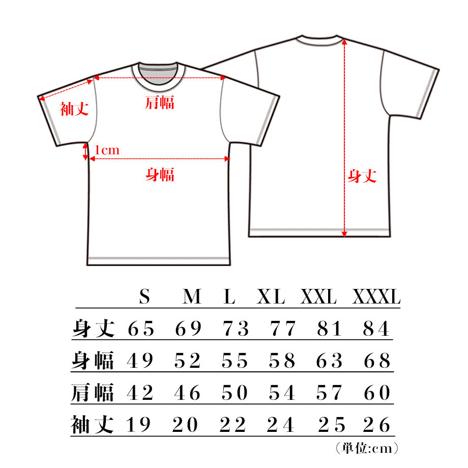 649e7f6ae3848e002f5fb25a