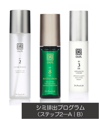 【DRPL】シミ排出プログラム（ステップ2―A｜B）