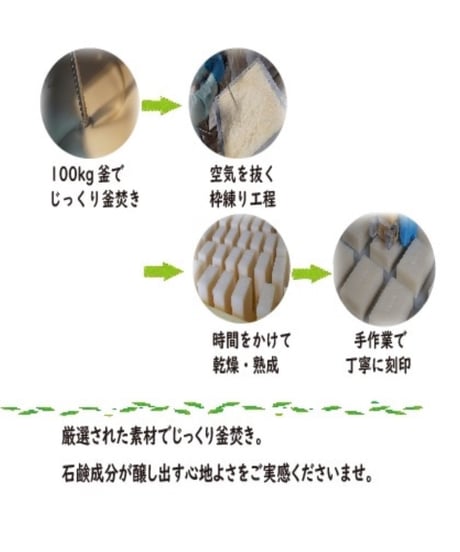 ナチュラル洗顔石鹸 ホワイト 100g (洗顔・メイク落とし)