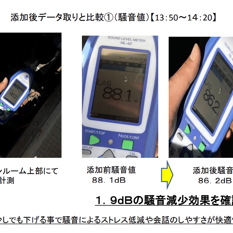 1L缶】D-1ケミカル SOD-1 PLUS for マリン | TSURIMONOSTORE