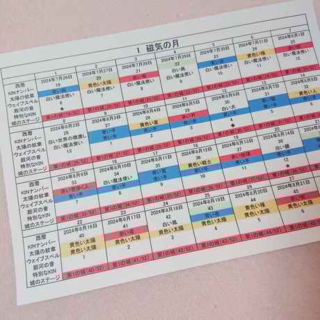 13の月の暦 | STORES