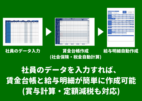 給与・賞与計算、給与・賞与明細、賃金台帳 EXCELテンプレート 40人用(定額減税対応)(令和6年度ver)