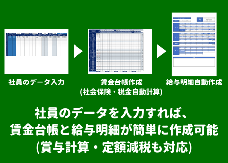 給与・賞与計算、給与・賞与明細、賃金台帳 EXCELテンプレート 20人用(定額減税対応)(令和6年度ver)