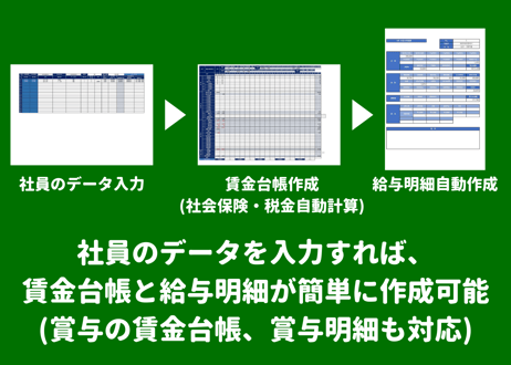 給与・賞与計算、給与・賞与明細、賃金台帳 EXCELテンプレート 20人用(令和4年度ver)